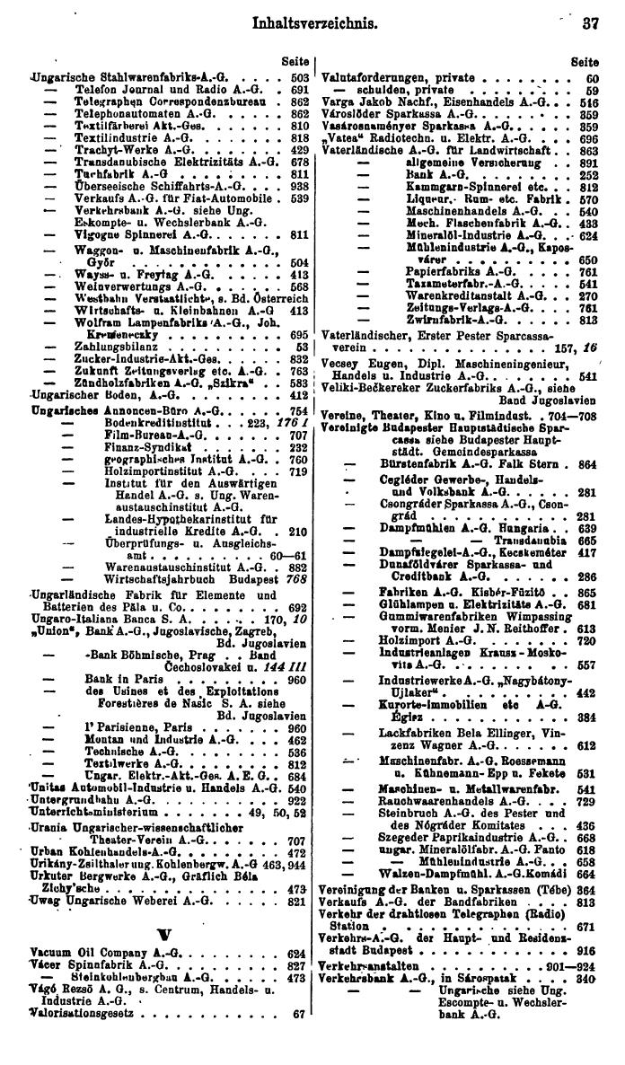 Compass. Finanzielles Jahrbuch 1936: Ungarn. - Seite 41