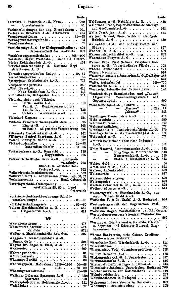 Compass. Finanzielles Jahrbuch 1936: Ungarn. - Seite 42