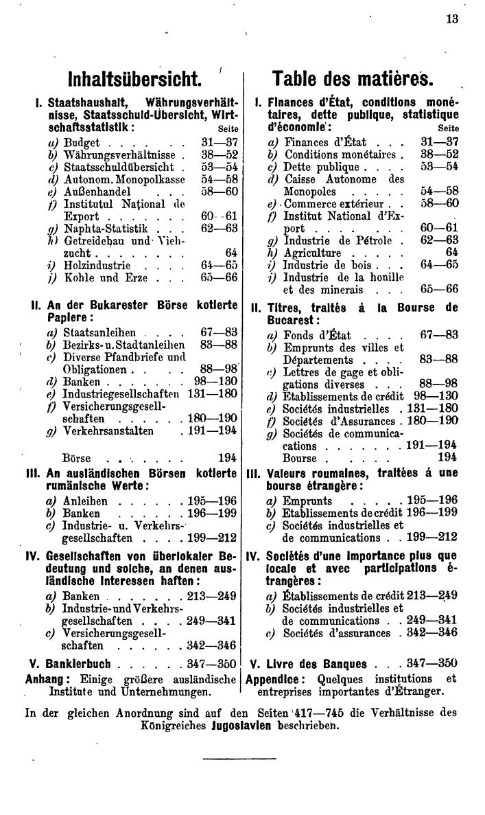 Compass. Finanzielles Jahrbuch 1936: Rumänien, Jugoslawien. - Seite 17