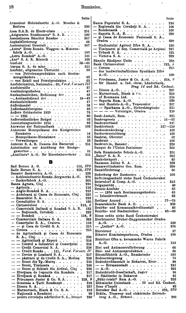 Compass. Finanzielles Jahrbuch 1936: Rumänien, Jugoslawien. - Seite 22
