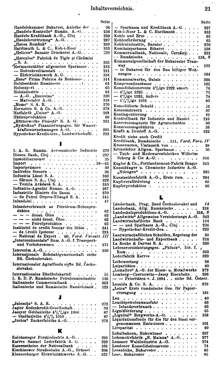 Compass. Finanzielles Jahrbuch 1936: Rumänien, Jugoslawien. - Seite 25