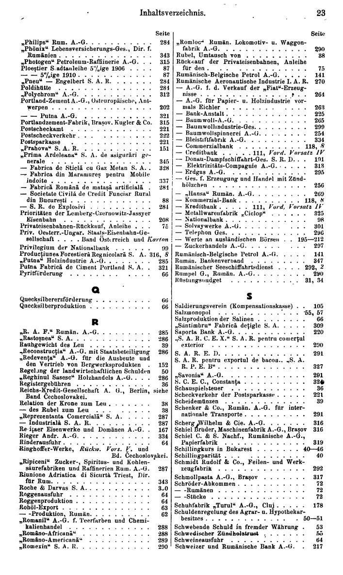 Compass. Finanzielles Jahrbuch 1936: Rumänien, Jugoslawien. - Seite 27