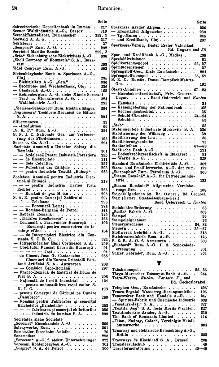 Compass. Finanzielles Jahrbuch 1936: Rumänien, Jugoslawien. - Seite 28