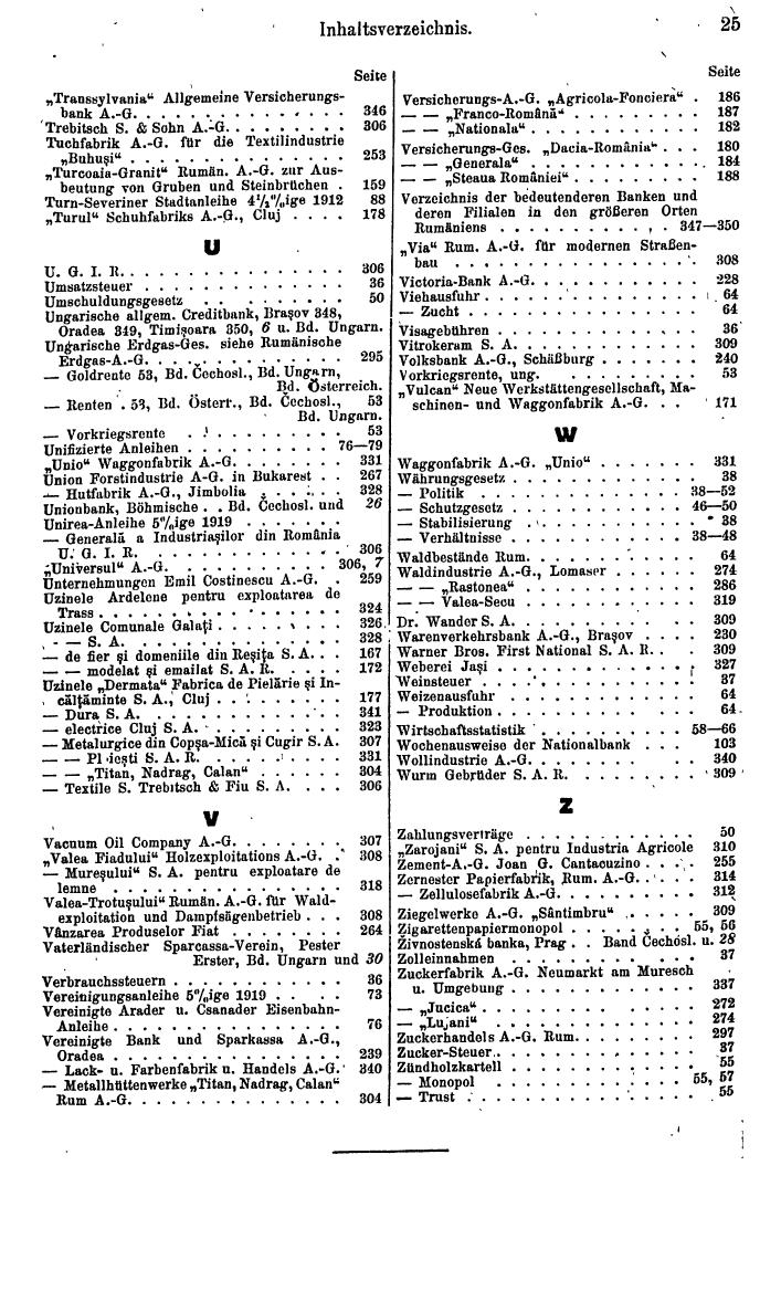 Compass. Finanzielles Jahrbuch 1936: Rumänien, Jugoslawien. - Seite 29