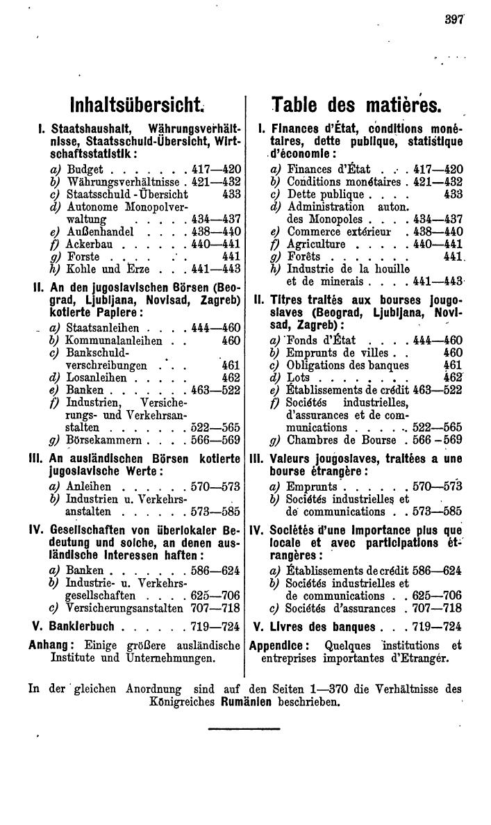 Compass. Finanzielles Jahrbuch 1936: Rumänien, Jugoslawien. - Seite 389