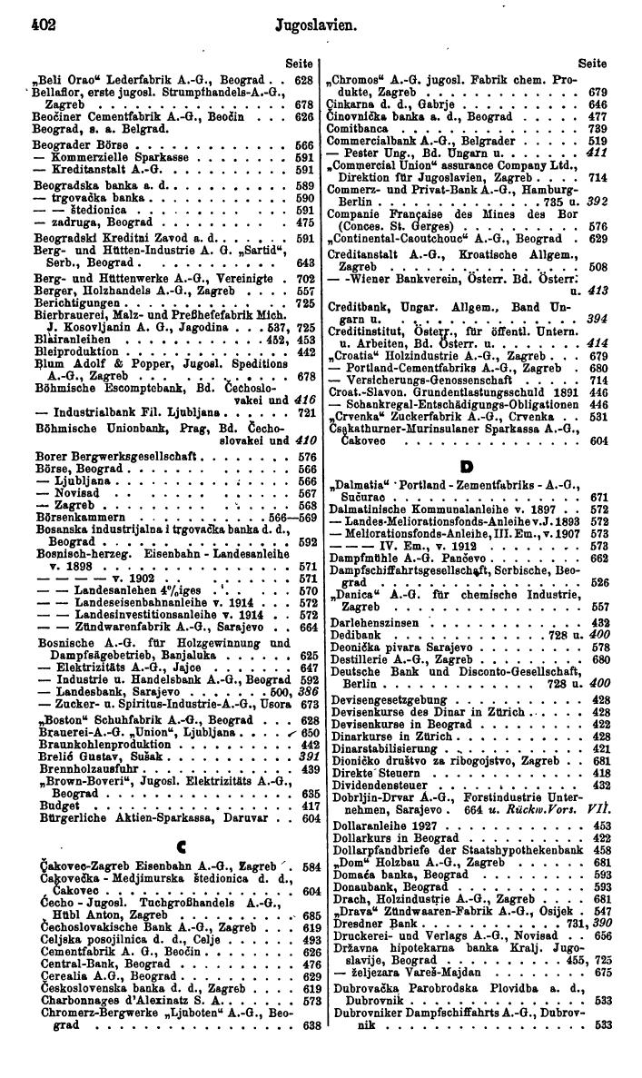 Compass. Finanzielles Jahrbuch 1936: Rumänien, Jugoslawien. - Seite 394