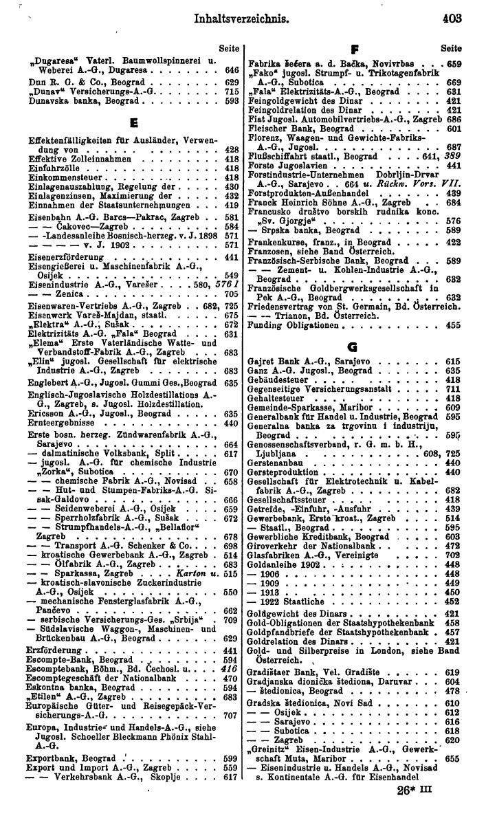 Compass. Finanzielles Jahrbuch 1936: Rumänien, Jugoslawien. - Seite 395