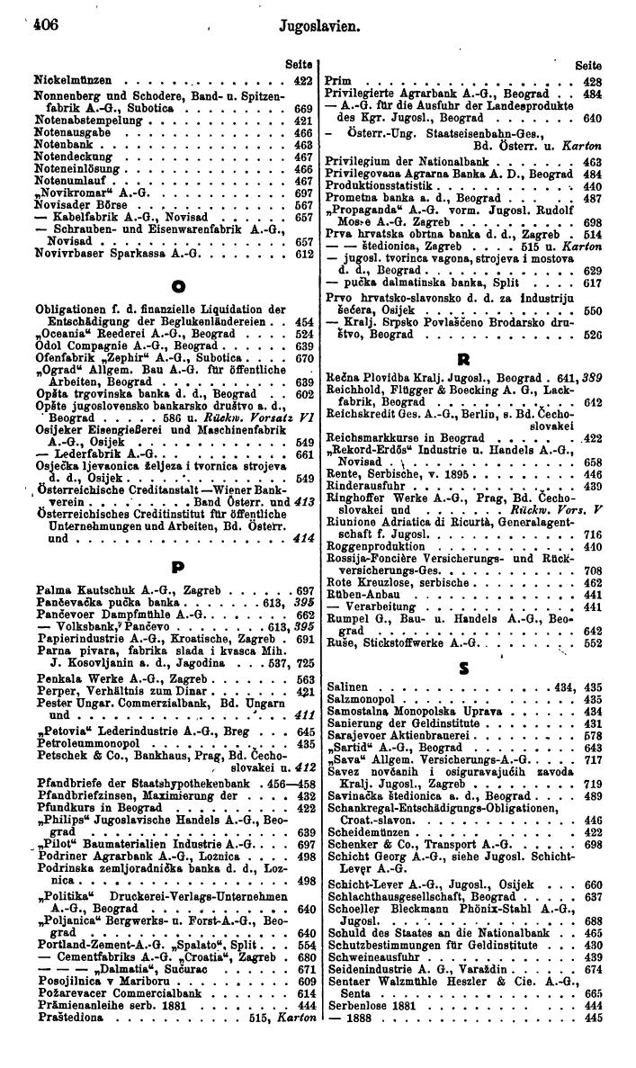 Compass. Finanzielles Jahrbuch 1936: Rumänien, Jugoslawien. - Seite 398