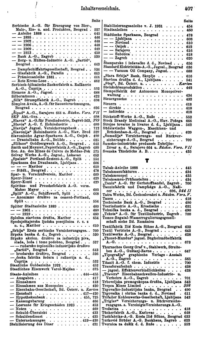 Compass. Finanzielles Jahrbuch 1936: Rumänien, Jugoslawien. - Seite 399
