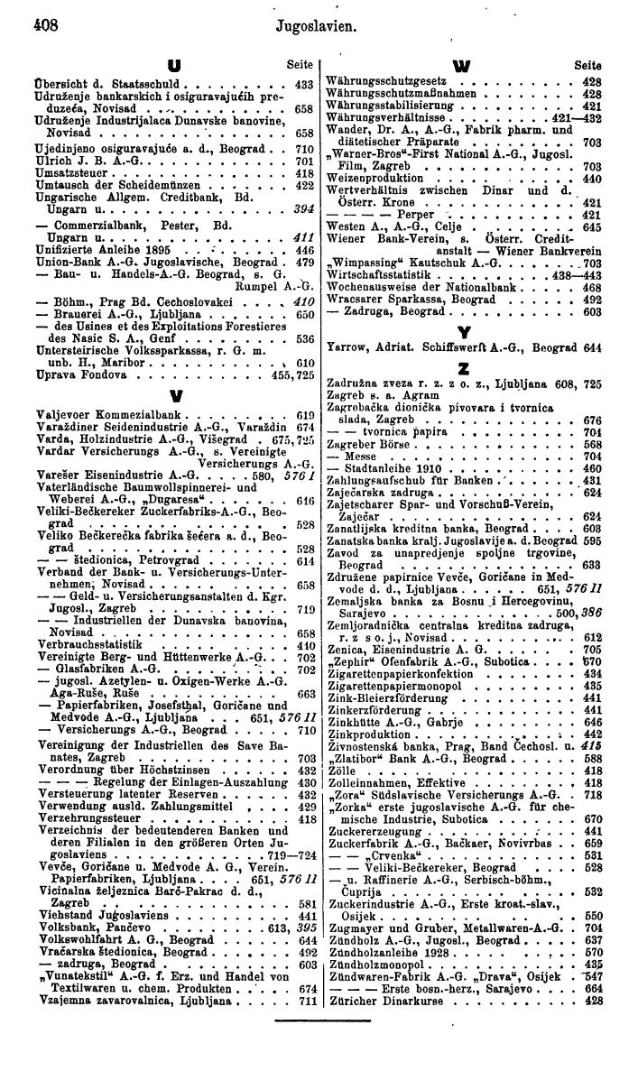 Compass. Finanzielles Jahrbuch 1936: Rumänien, Jugoslawien. - Seite 400