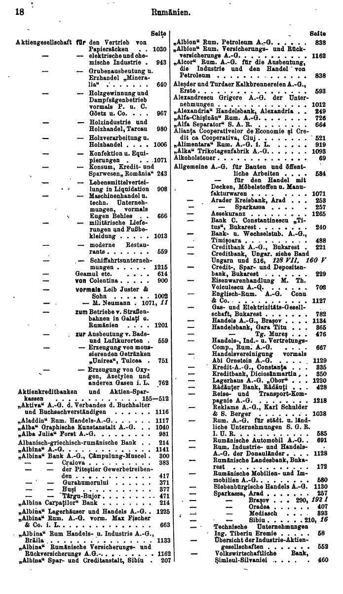 Compass. Finanzielles Jahrbuch 1931: Rumänien. - Seite 22