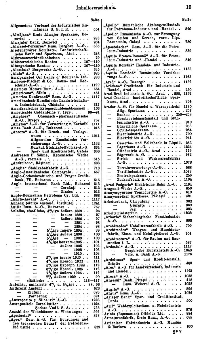 Compass. Finanzielles Jahrbuch 1931: Rumänien. - Seite 23