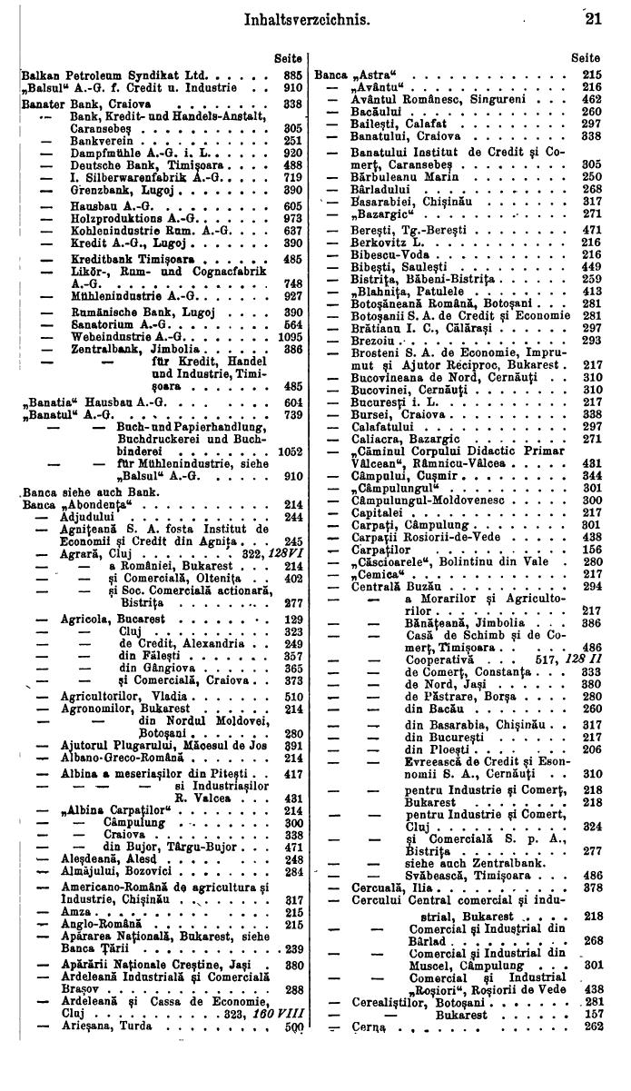 Compass. Finanzielles Jahrbuch 1931: Rumänien. - Seite 25