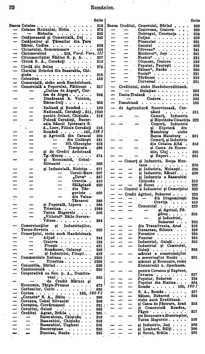 Compass. Finanzielles Jahrbuch 1931: Rumänien. - Seite 26