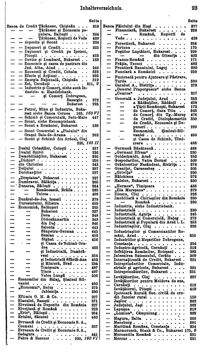 Compass. Finanzielles Jahrbuch 1931: Rumänien. - Seite 27