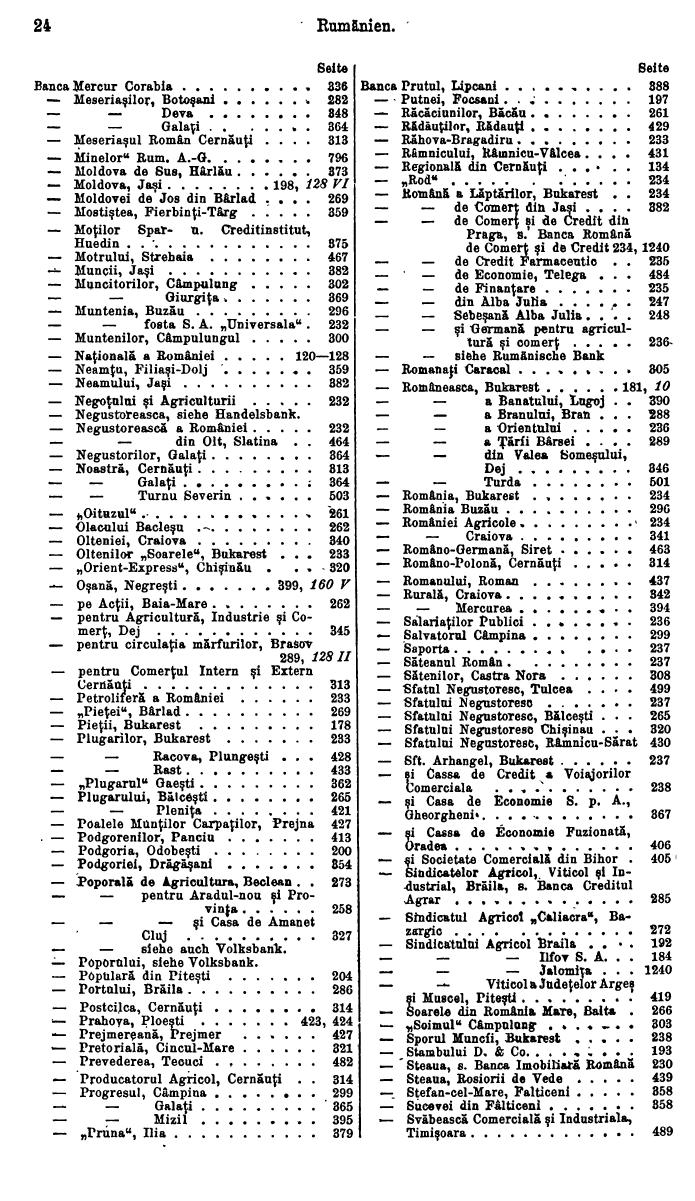 Compass. Finanzielles Jahrbuch 1931: Rumänien. - Seite 28