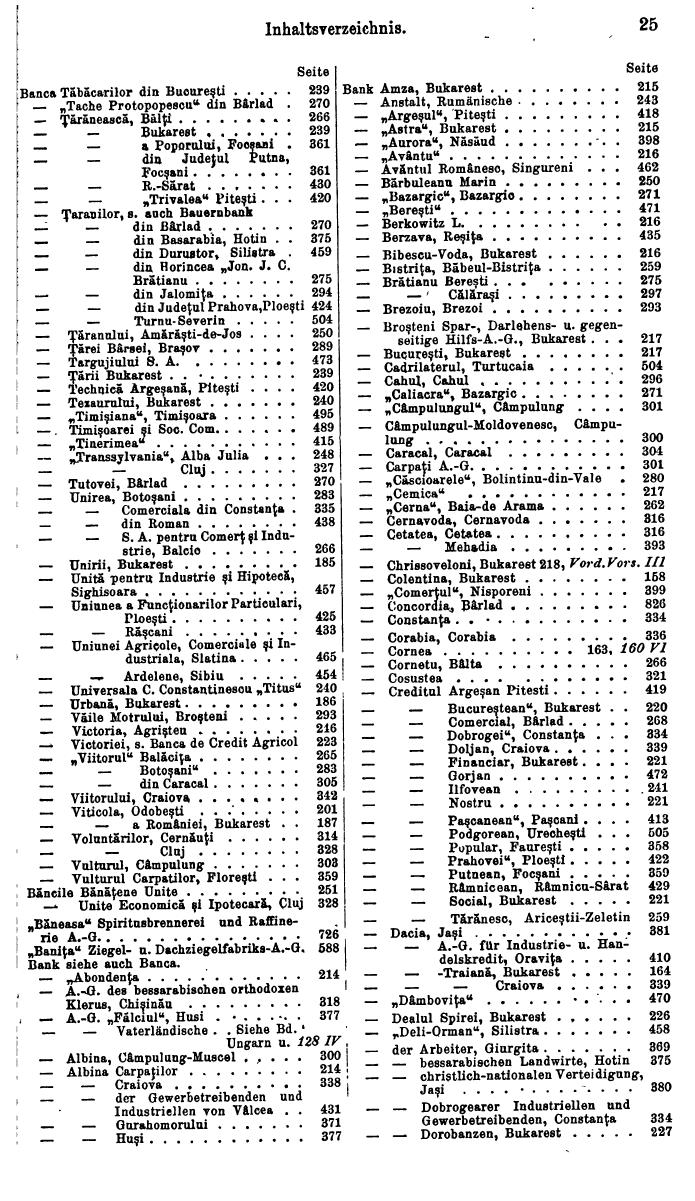 Compass. Finanzielles Jahrbuch 1931: Rumänien. - Seite 29