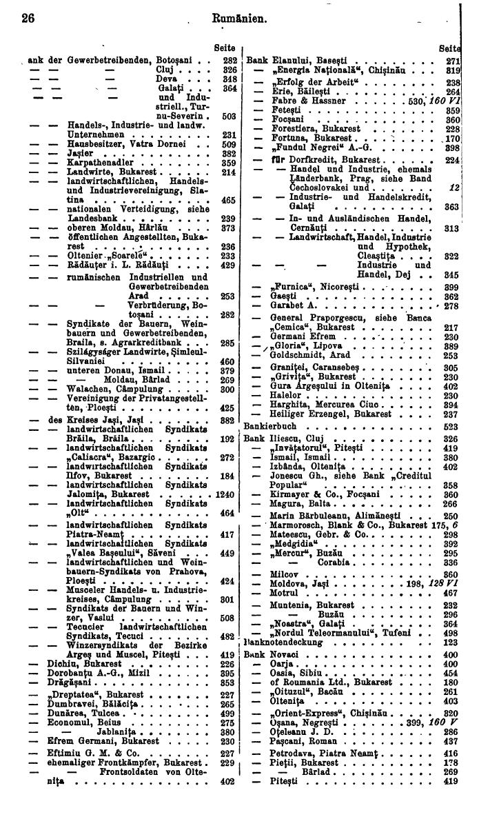 Compass. Finanzielles Jahrbuch 1931: Rumänien. - Seite 30