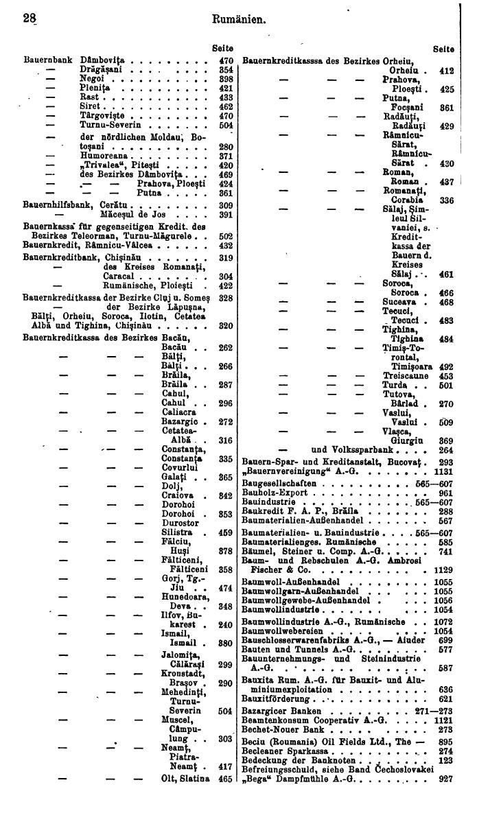 Compass. Finanzielles Jahrbuch 1931: Rumänien. - Seite 32