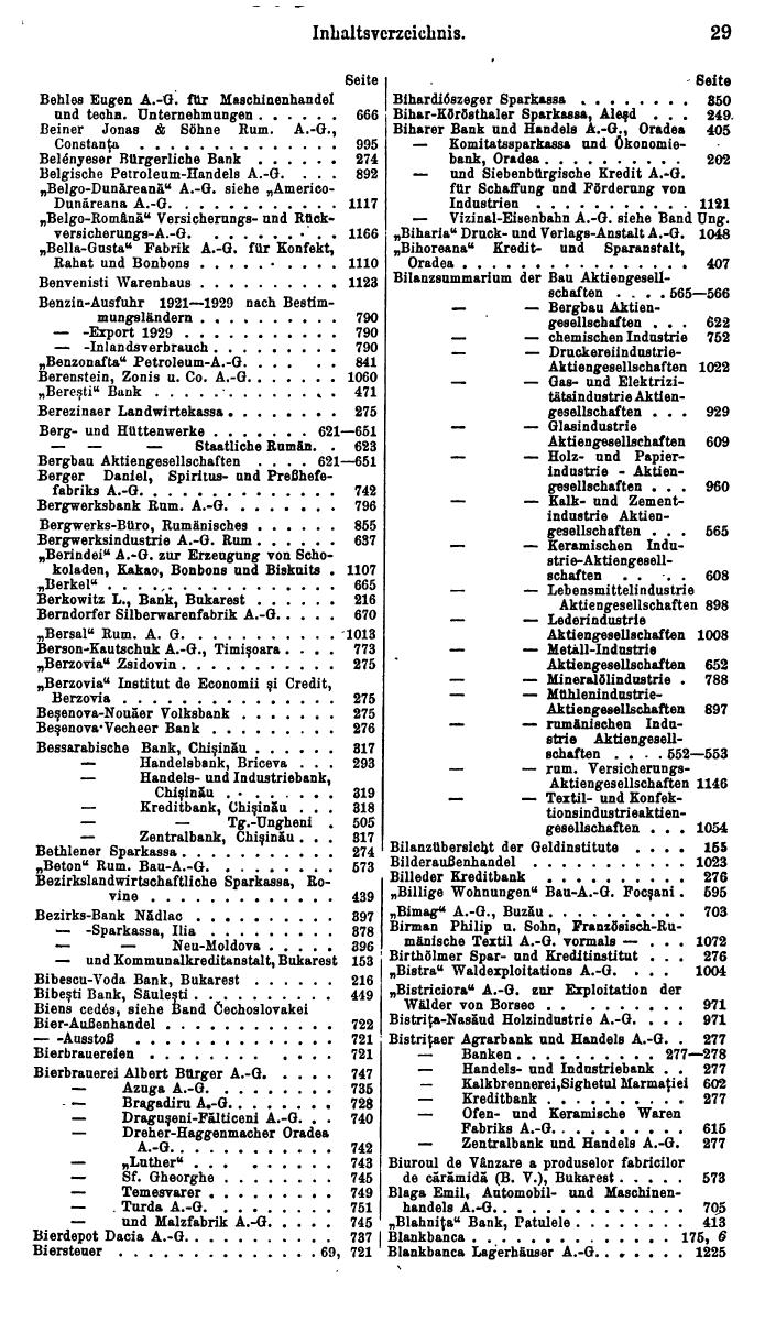 Compass. Finanzielles Jahrbuch 1931: Rumänien. - Seite 33