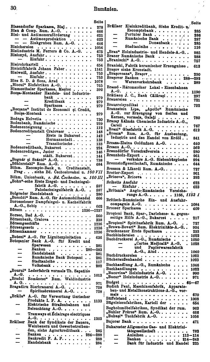 Compass. Finanzielles Jahrbuch 1931: Rumänien. - Seite 34