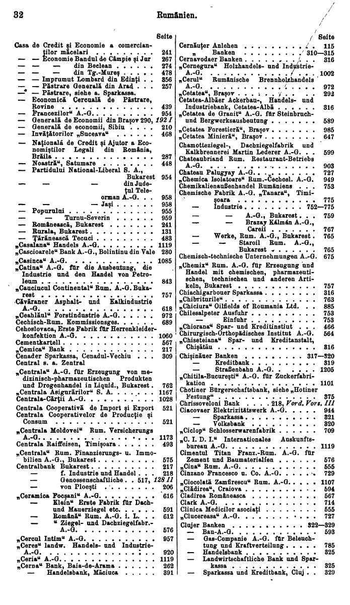 Compass. Finanzielles Jahrbuch 1931: Rumänien. - Seite 36