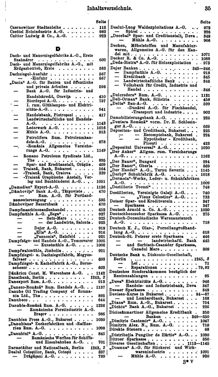Compass. Finanzielles Jahrbuch 1931: Rumänien. - Seite 39