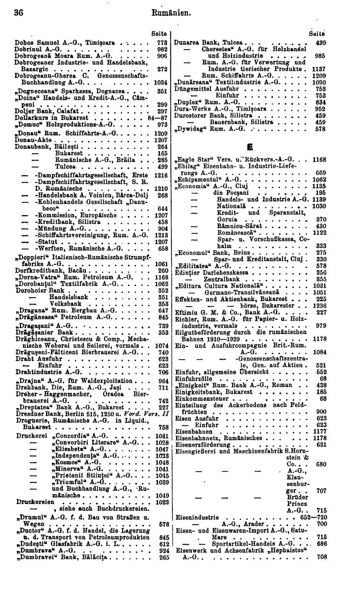 Compass. Finanzielles Jahrbuch 1931: Rumänien. - Seite 40