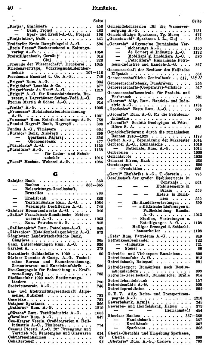 Compass. Finanzielles Jahrbuch 1931: Rumänien. - Seite 44