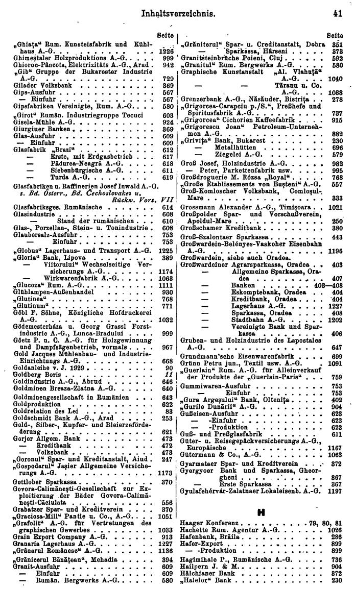 Compass. Finanzielles Jahrbuch 1931: Rumänien. - Seite 45