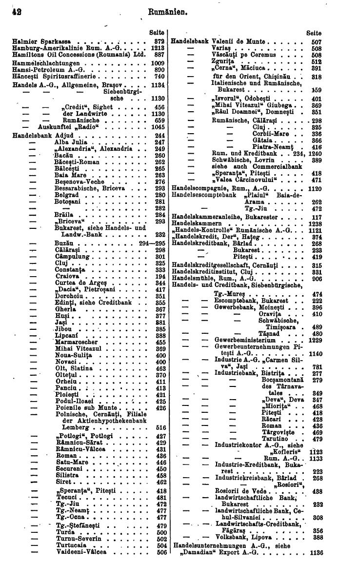 Compass. Finanzielles Jahrbuch 1931: Rumänien. - Seite 46