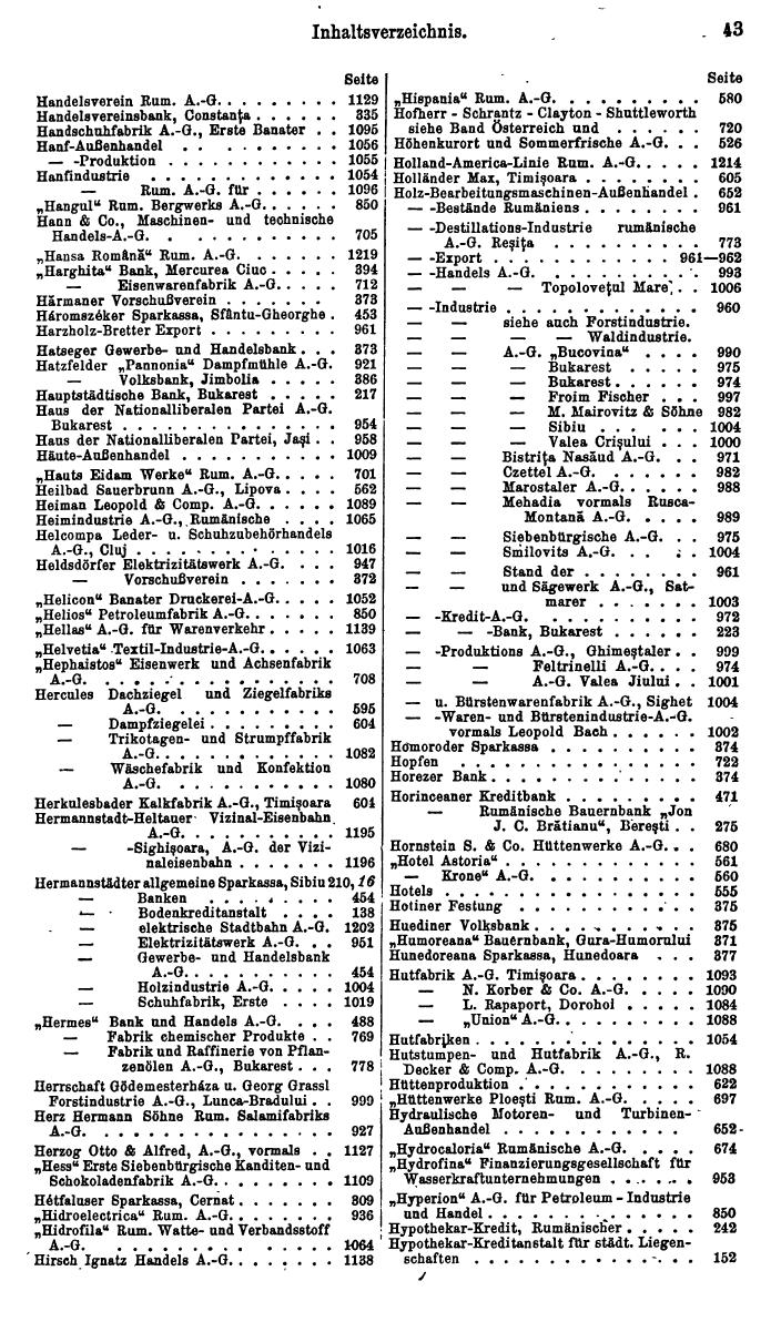 Compass. Finanzielles Jahrbuch 1931: Rumänien. - Seite 47