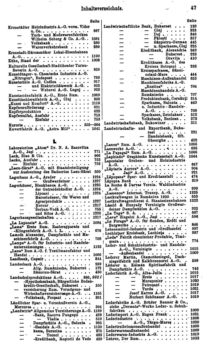 Compass. Finanzielles Jahrbuch 1931: Rumänien. - Seite 51