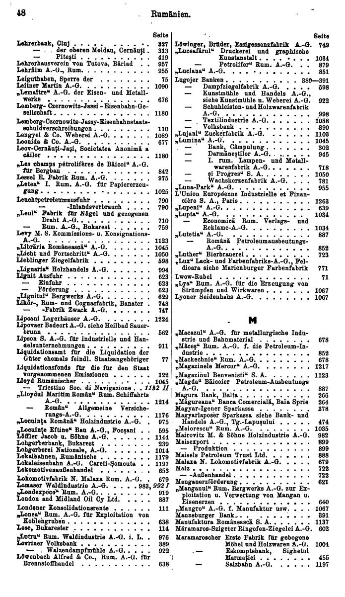 Compass. Finanzielles Jahrbuch 1931: Rumänien. - Seite 52