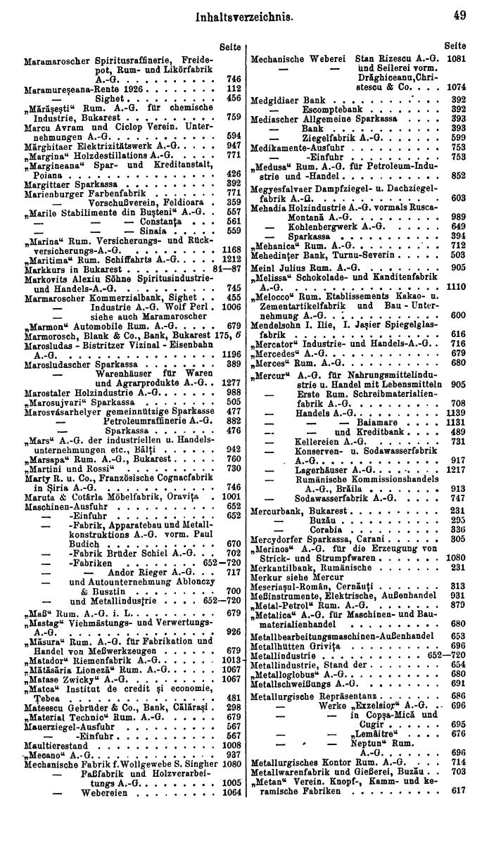 Compass. Finanzielles Jahrbuch 1931: Rumänien. - Seite 53