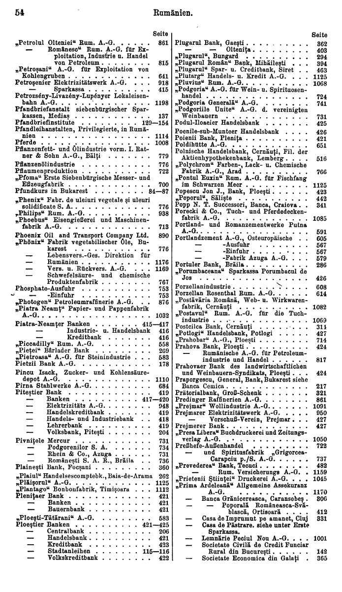 Compass. Finanzielles Jahrbuch 1931: Rumänien. - Seite 58