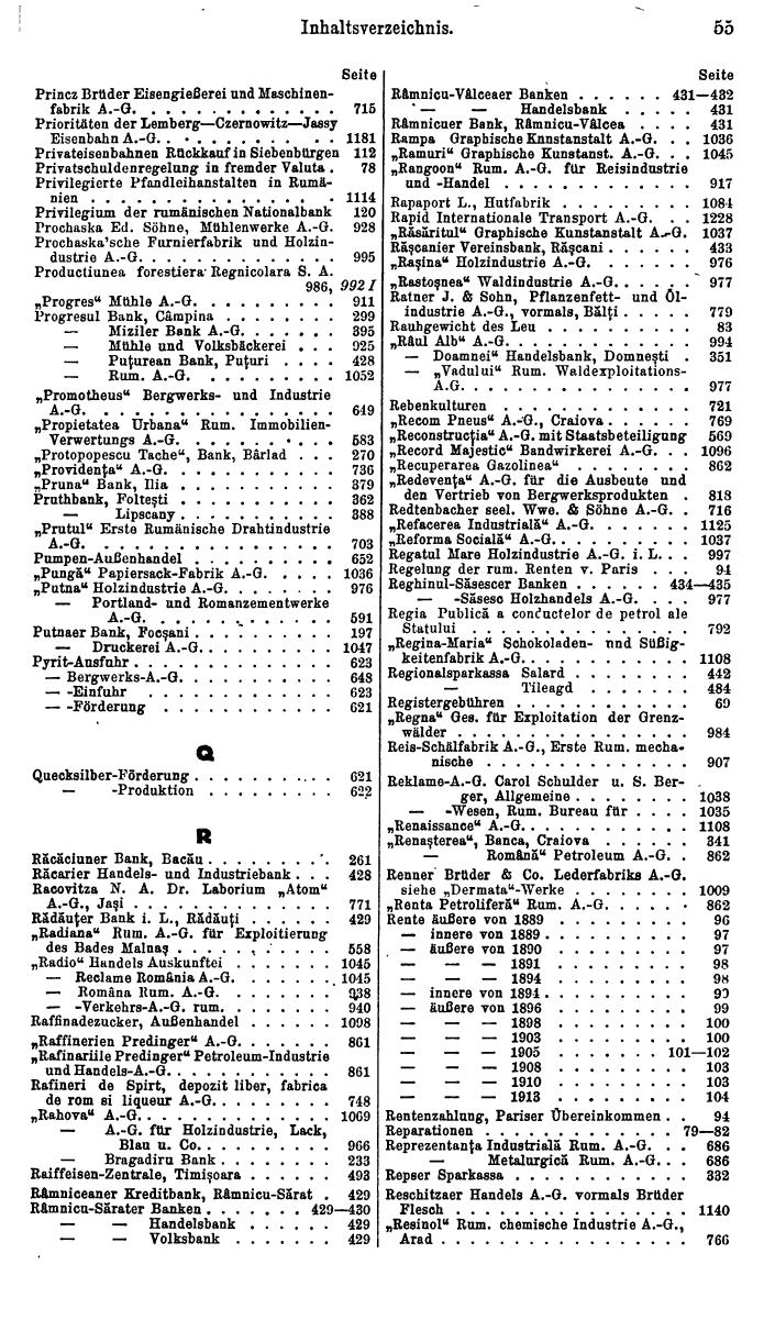 Compass. Finanzielles Jahrbuch 1931: Rumänien. - Seite 59