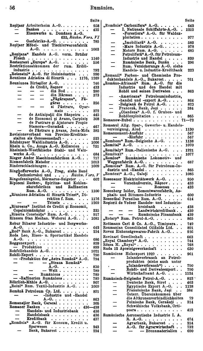 Compass. Finanzielles Jahrbuch 1931: Rumänien. - Seite 60