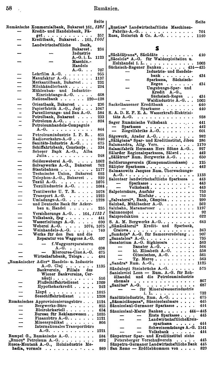 Compass. Finanzielles Jahrbuch 1931: Rumänien. - Seite 62