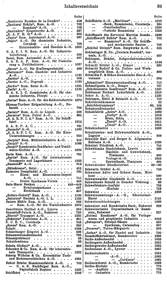 Compass. Finanzielles Jahrbuch 1931: Rumänien. - Seite 63