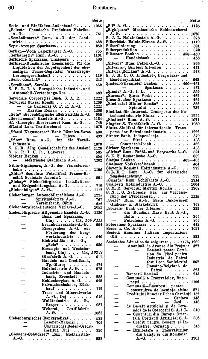Compass. Finanzielles Jahrbuch 1931: Rumänien. - Seite 64