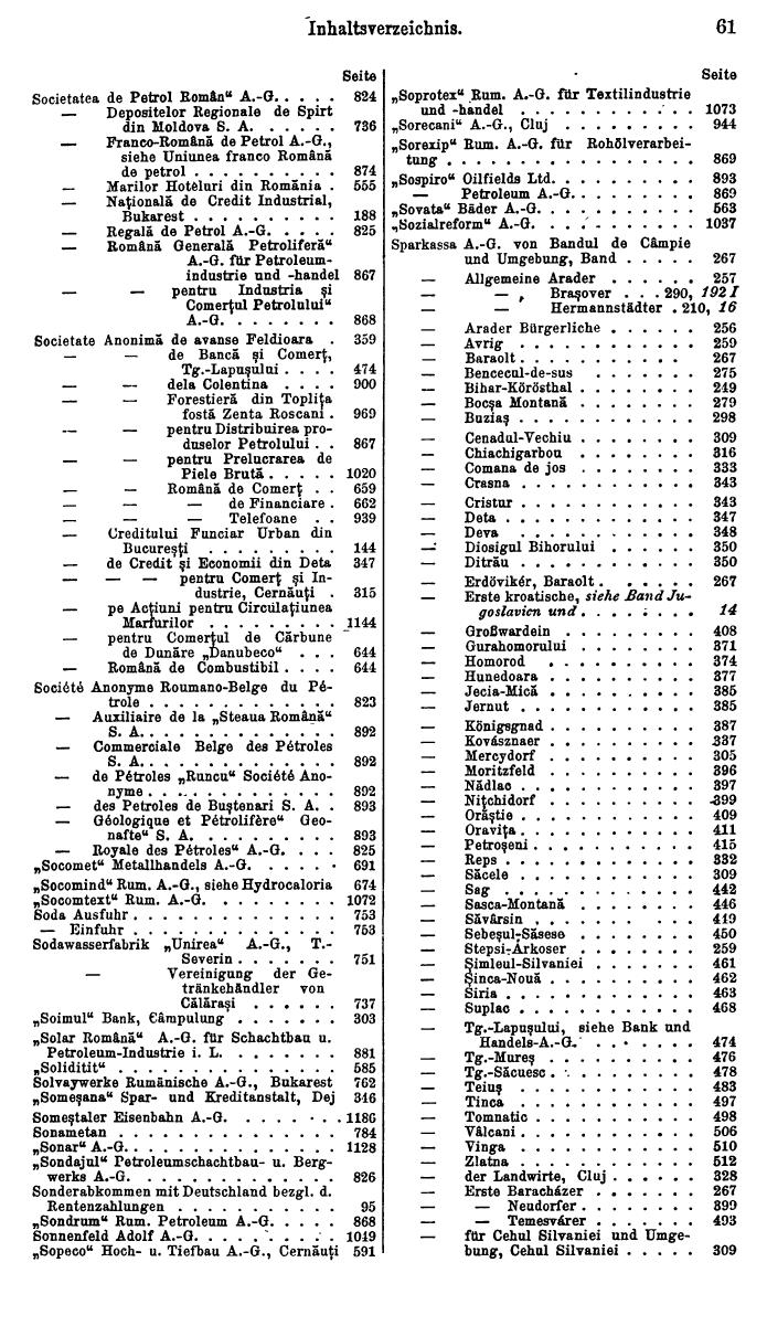 Compass. Finanzielles Jahrbuch 1931: Rumänien. - Seite 65