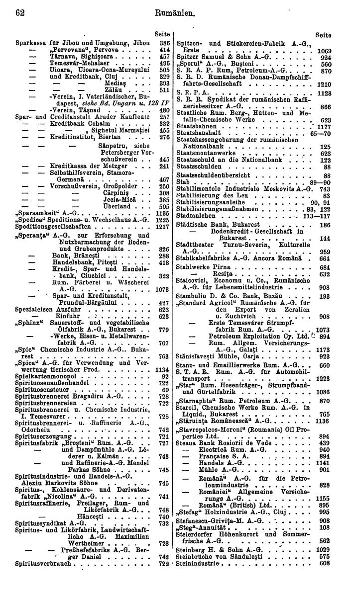 Compass. Finanzielles Jahrbuch 1931: Rumänien. - Seite 66