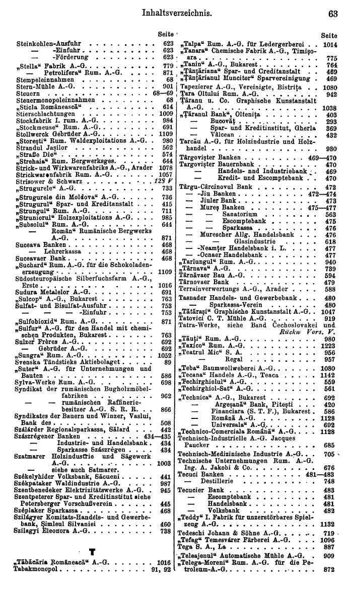 Compass. Finanzielles Jahrbuch 1931: Rumänien. - Seite 67