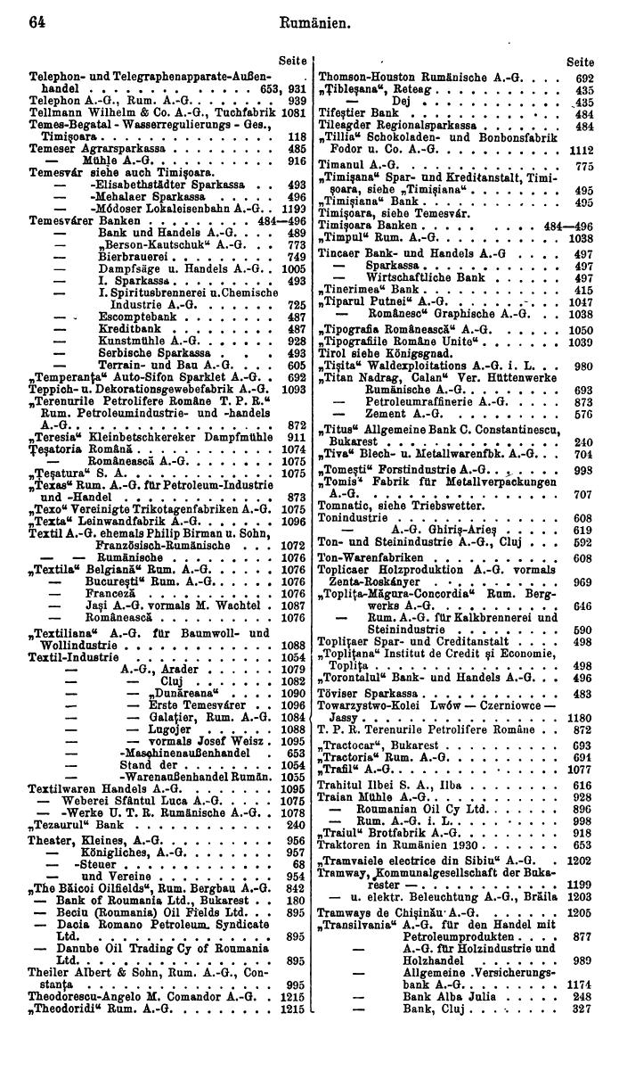 Compass. Finanzielles Jahrbuch 1931: Rumänien. - Seite 68