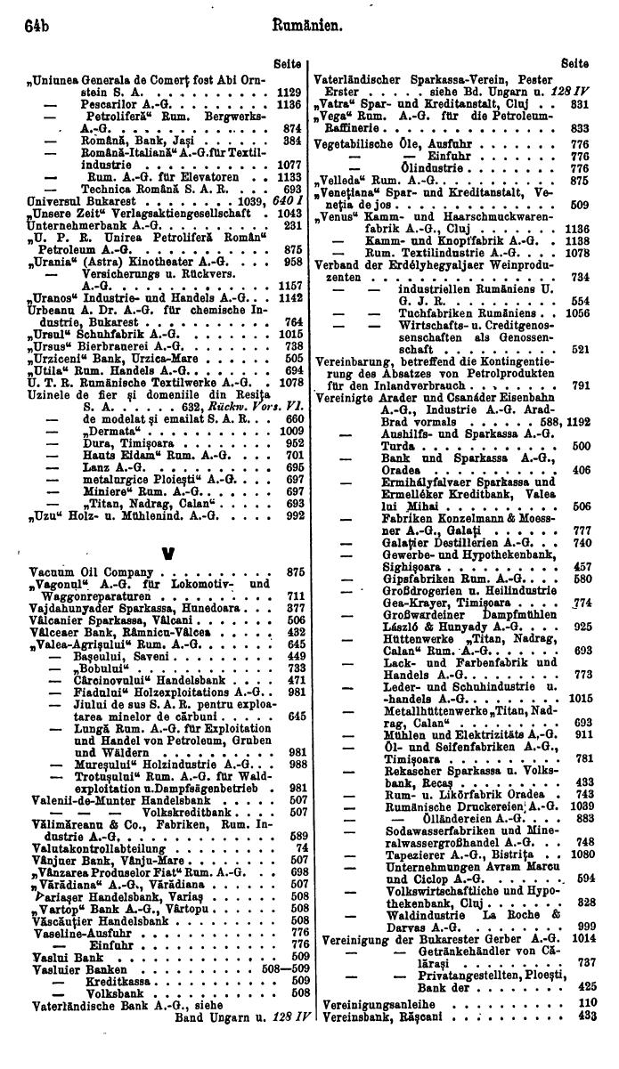 Compass. Finanzielles Jahrbuch 1931: Rumänien. - Seite 70