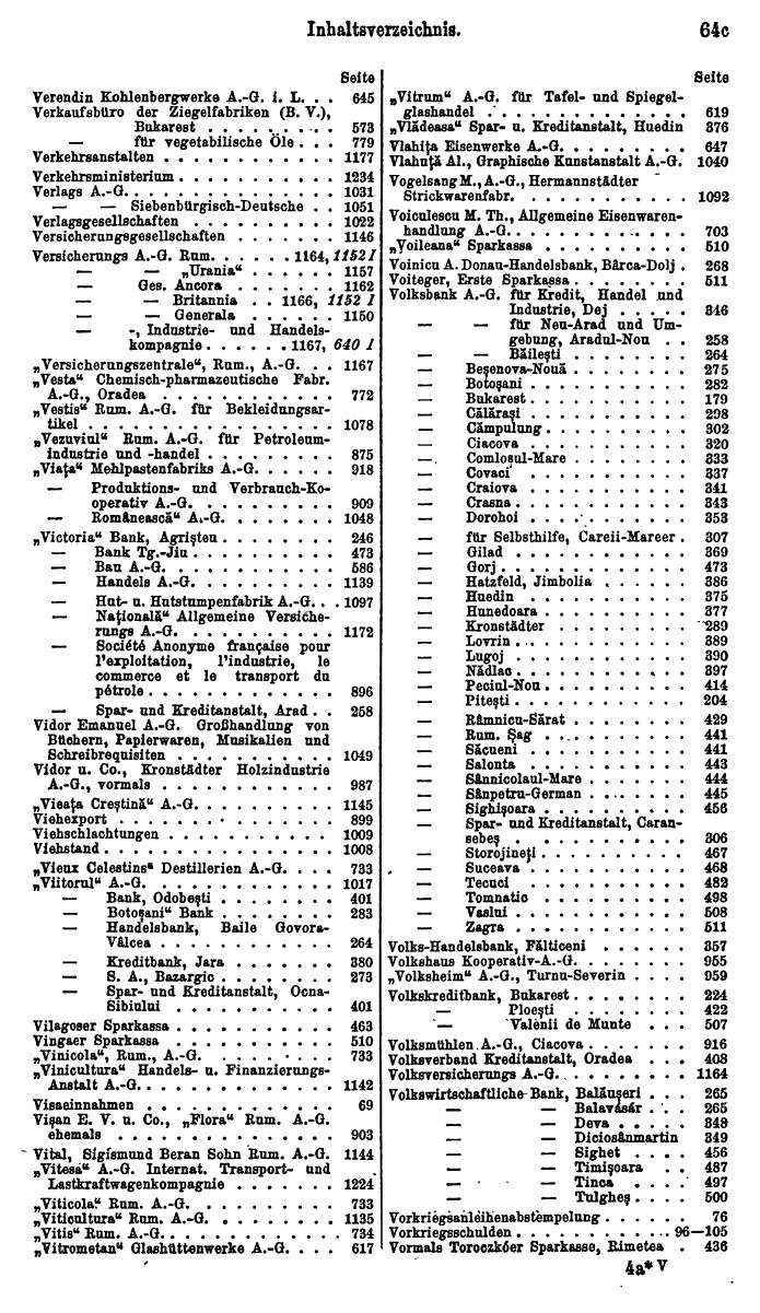 Compass. Finanzielles Jahrbuch 1931: Rumänien. - Seite 71
