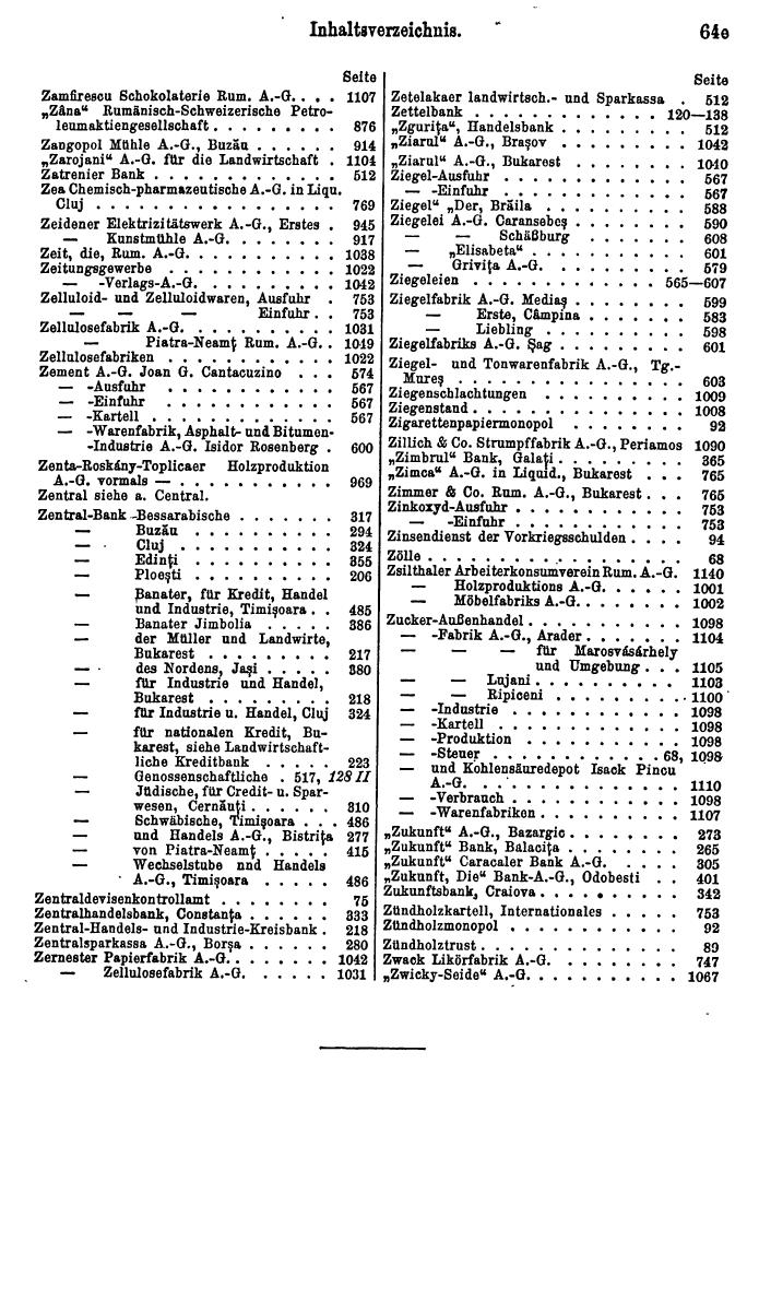 Compass. Finanzielles Jahrbuch 1931: Rumänien. - Seite 73