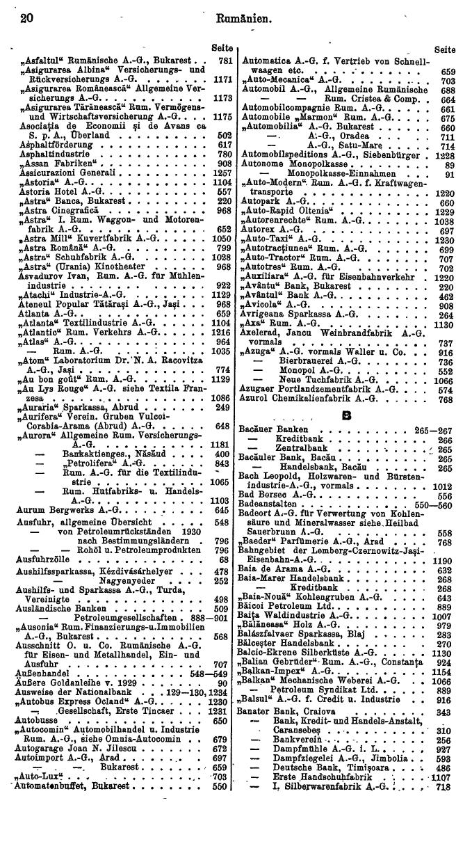 Compass. Finanzielles Jahrbuch 1932: Rumänien. - Seite 24