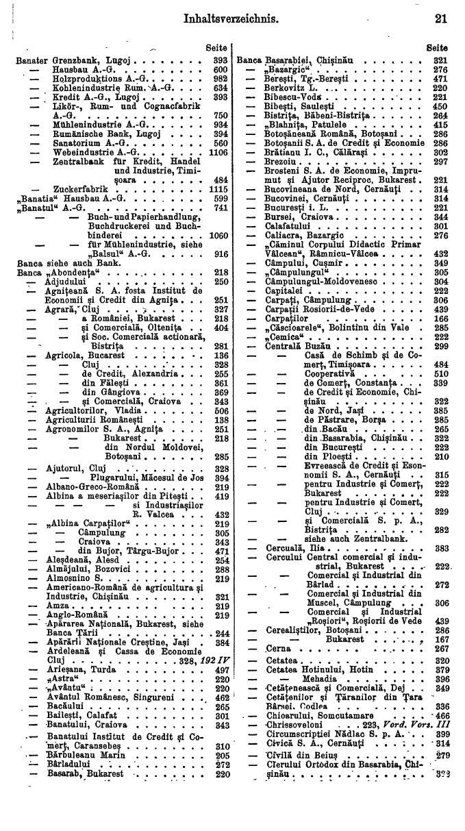Compass. Finanzielles Jahrbuch 1932: Rumänien. - Seite 25